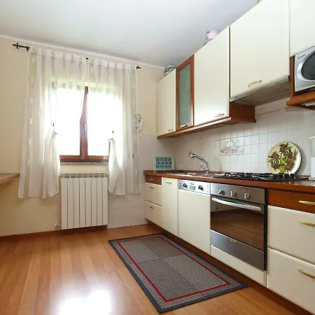 Dom wakacyjny House Sofia 1888
