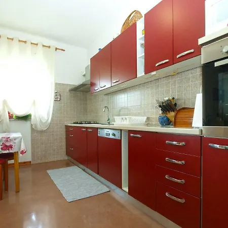 House Sofia 1888