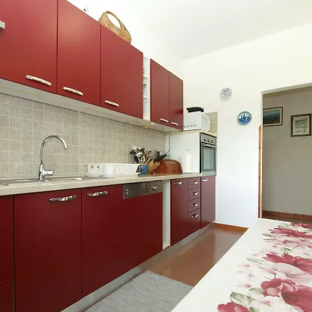 Holiday home House Sofia 1888
