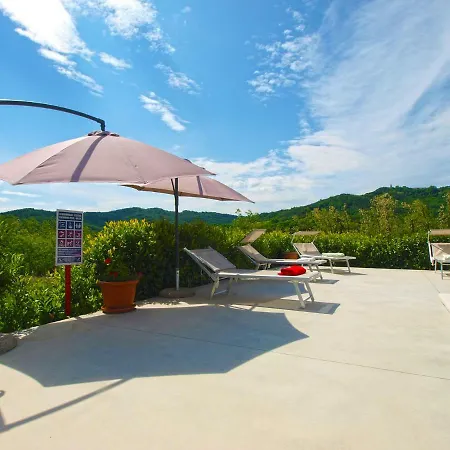 Holiday home House Sofia 1888 Pazin