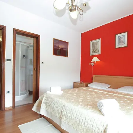 Holiday home House Sofia 1888 *